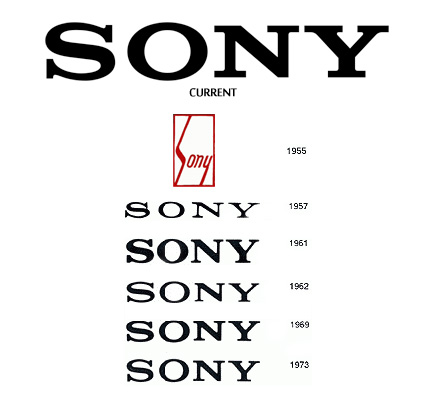 Detail A Sony Company Logo Nomer 10