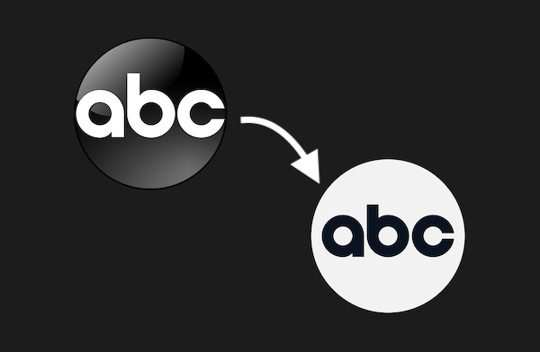 Detail Abc Logo Nomer 11