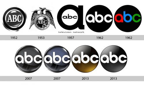 Detail Abc Logo Nomer 14