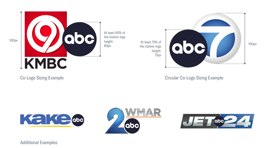 Detail Abc Logo Nomer 48