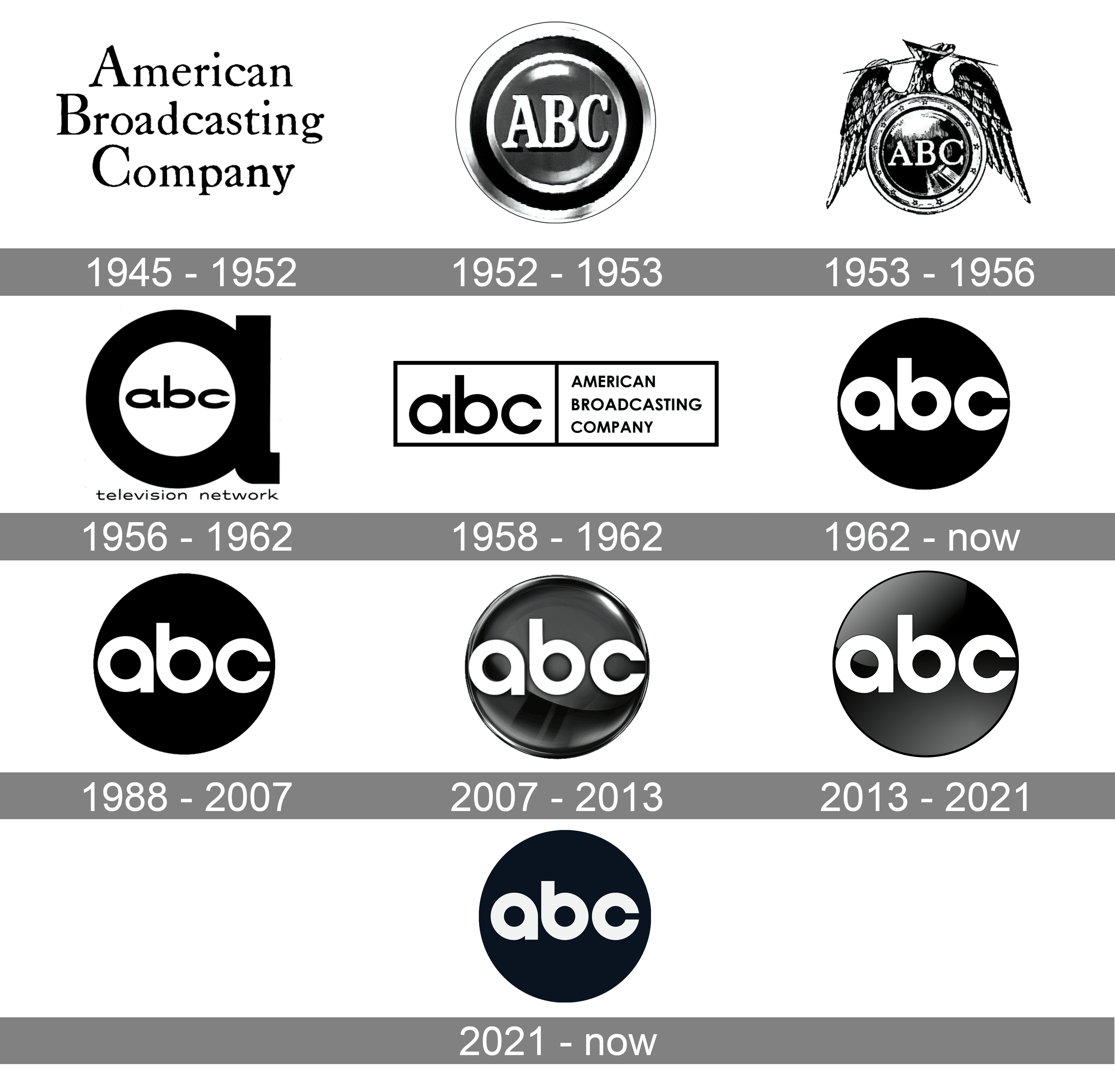Detail Abc Logo Nomer 8