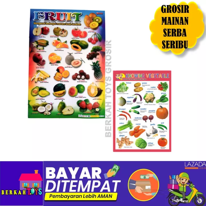 Detail Abjad Buah Buahan Nomer 33
