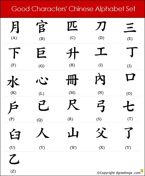 Detail Abjad Huruf Cina Nomer 12