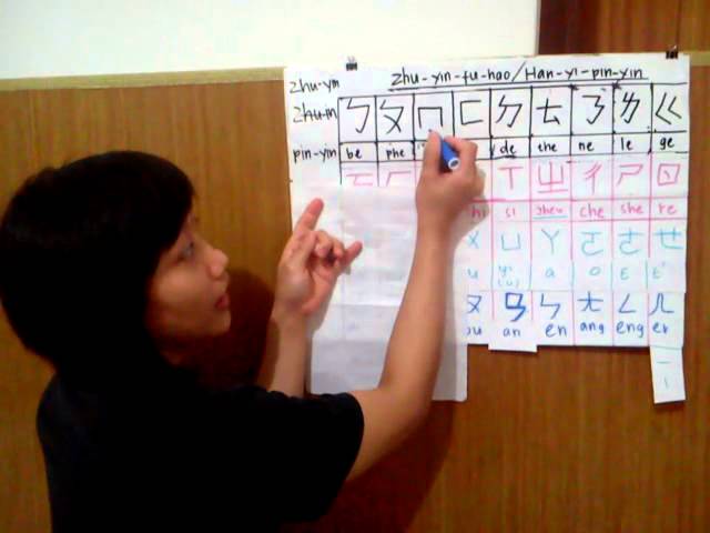 Detail Abjad Huruf Cina Nomer 15