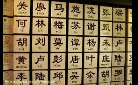 Detail Abjad Huruf Cina Nomer 22