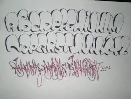 Detail Abjad Huruf Grafiti Nomer 27