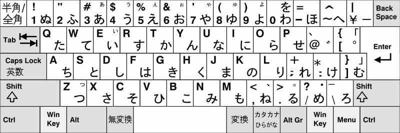 Detail Abjad Tulisan Jepang Nomer 41