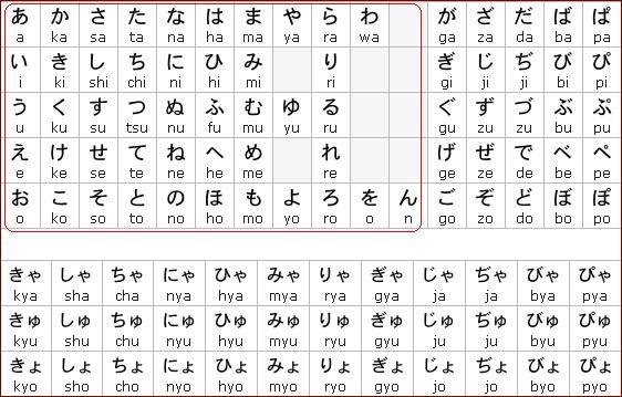 Detail Abjad Tulisan Mandarin Untuk Nama Nomer 13