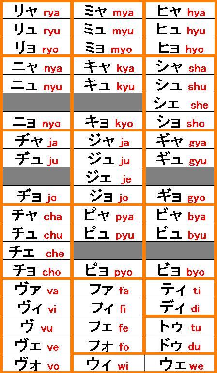 Detail Abjad Tulisan Mandarin Untuk Nama Nomer 50
