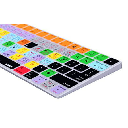 Detail Ableton Keyboard Tastatur Nomer 6