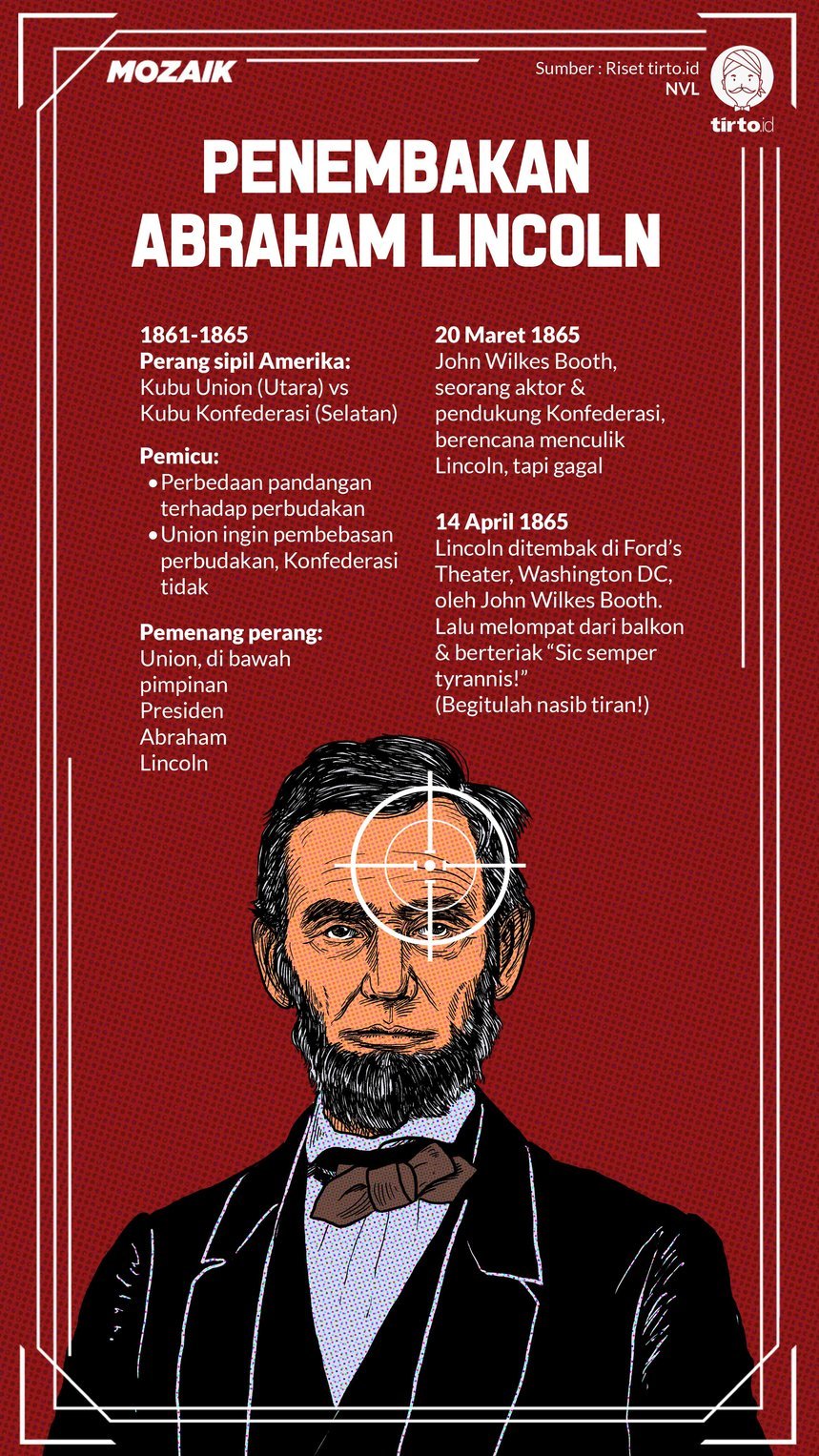 Abraham Lincoln Dibunuh - KibrisPDR