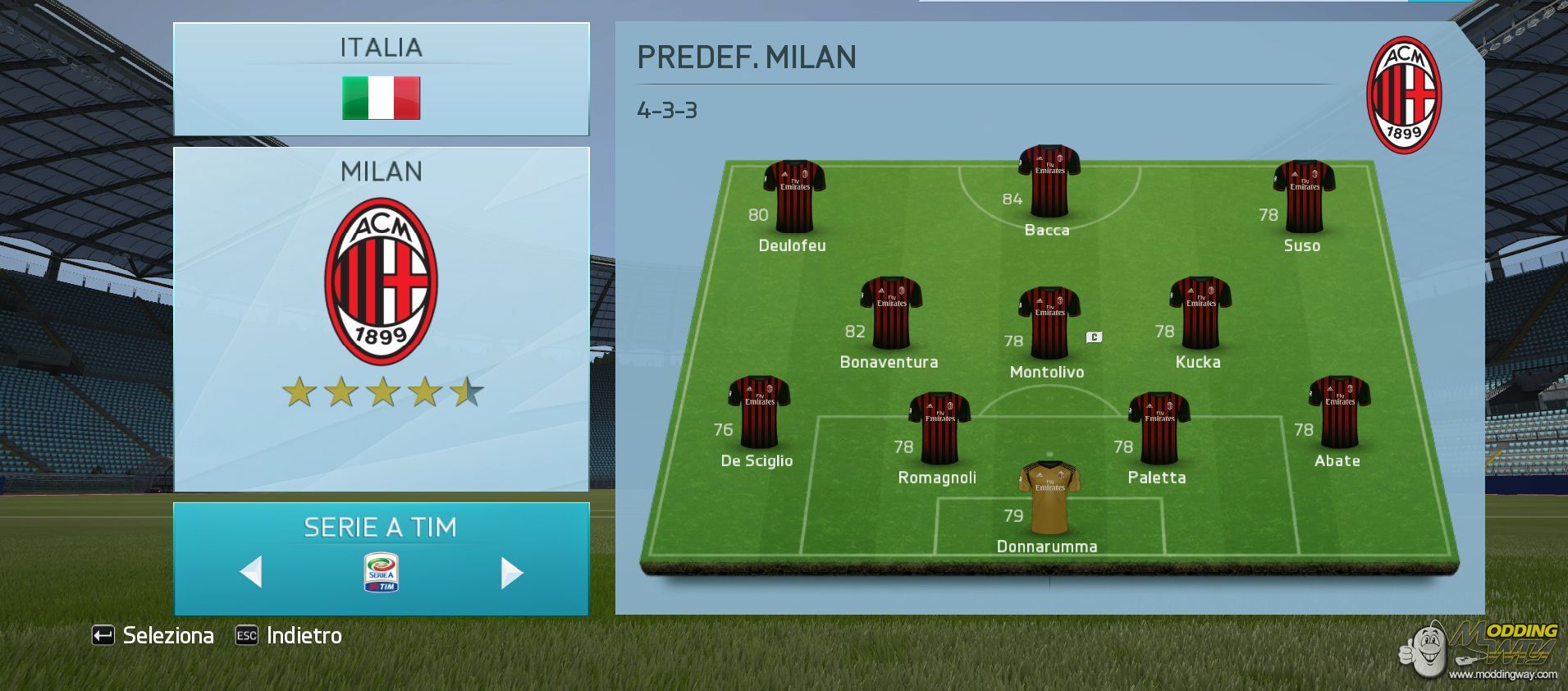 Detail Ac Milan Fifa 17 Nomer 47