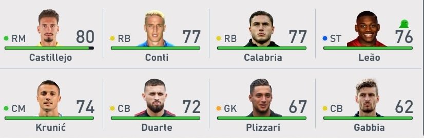 Detail Ac Milan Fifa 17 Nomer 57