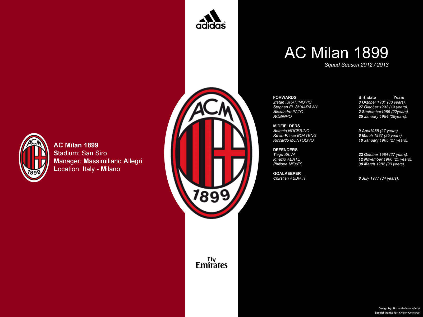 Detail Ac Milan Wallpaper Nomer 31