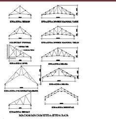 Detail Academia Gambar Konstruksi Baja Nomer 12