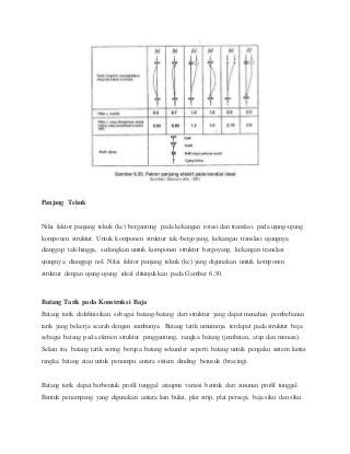 Detail Academia Gambar Konstruksi Baja Nomer 33