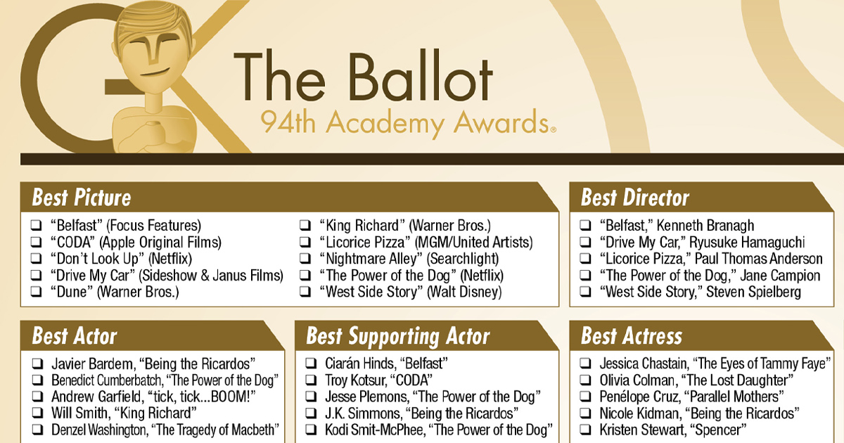 Detail Academy Award Envelope Template Nomer 52