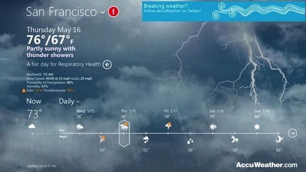 Detail Accuweather Live Wallpaper Nomer 21