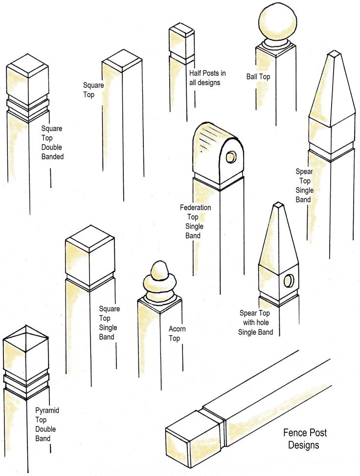 Detail Acorn Fence Construction Nomer 32