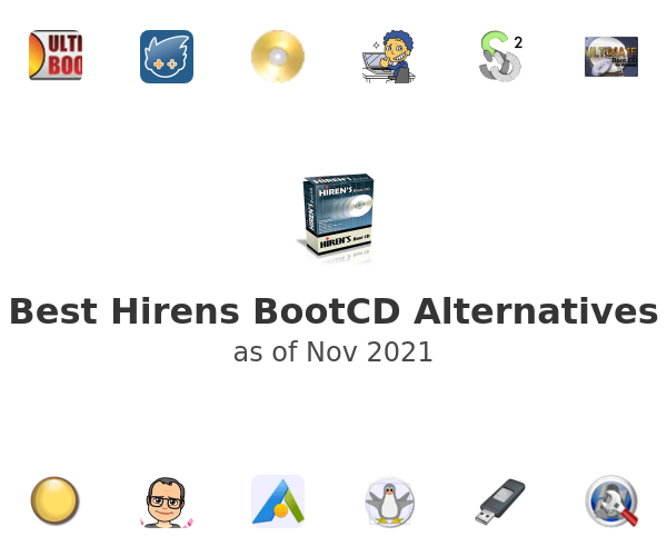 Detail Acronis True Image Hirens Nomer 53