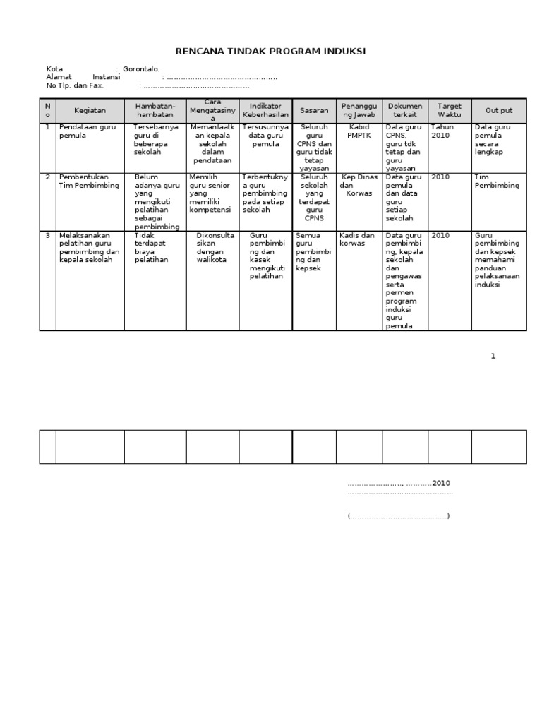 Detail Action Plan Contoh Nomer 20