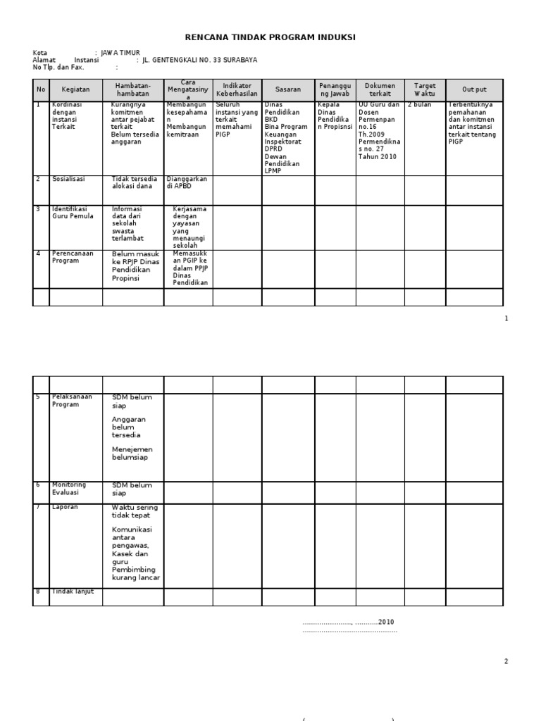 Detail Action Plan Contoh Nomer 22