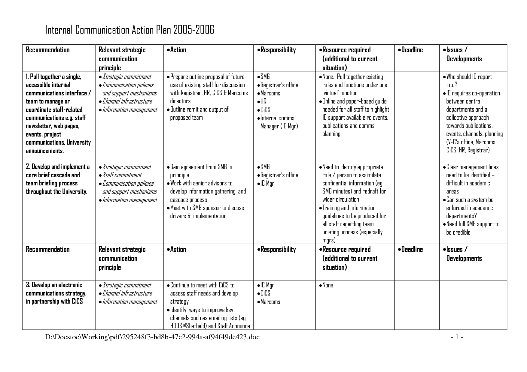 Detail Action Plan Contoh Nomer 27