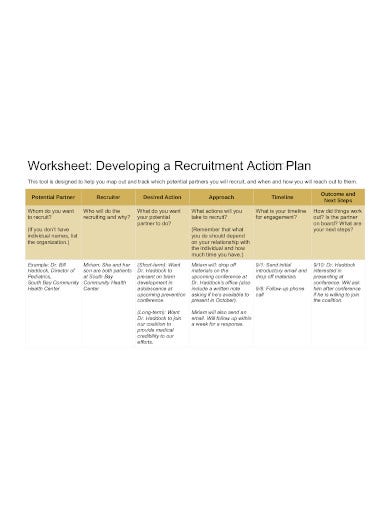 Detail Action Plan Contoh Nomer 30