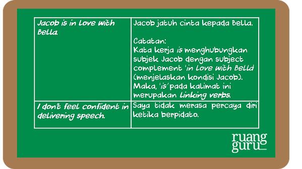 Detail Action Verb Contoh Nomer 32