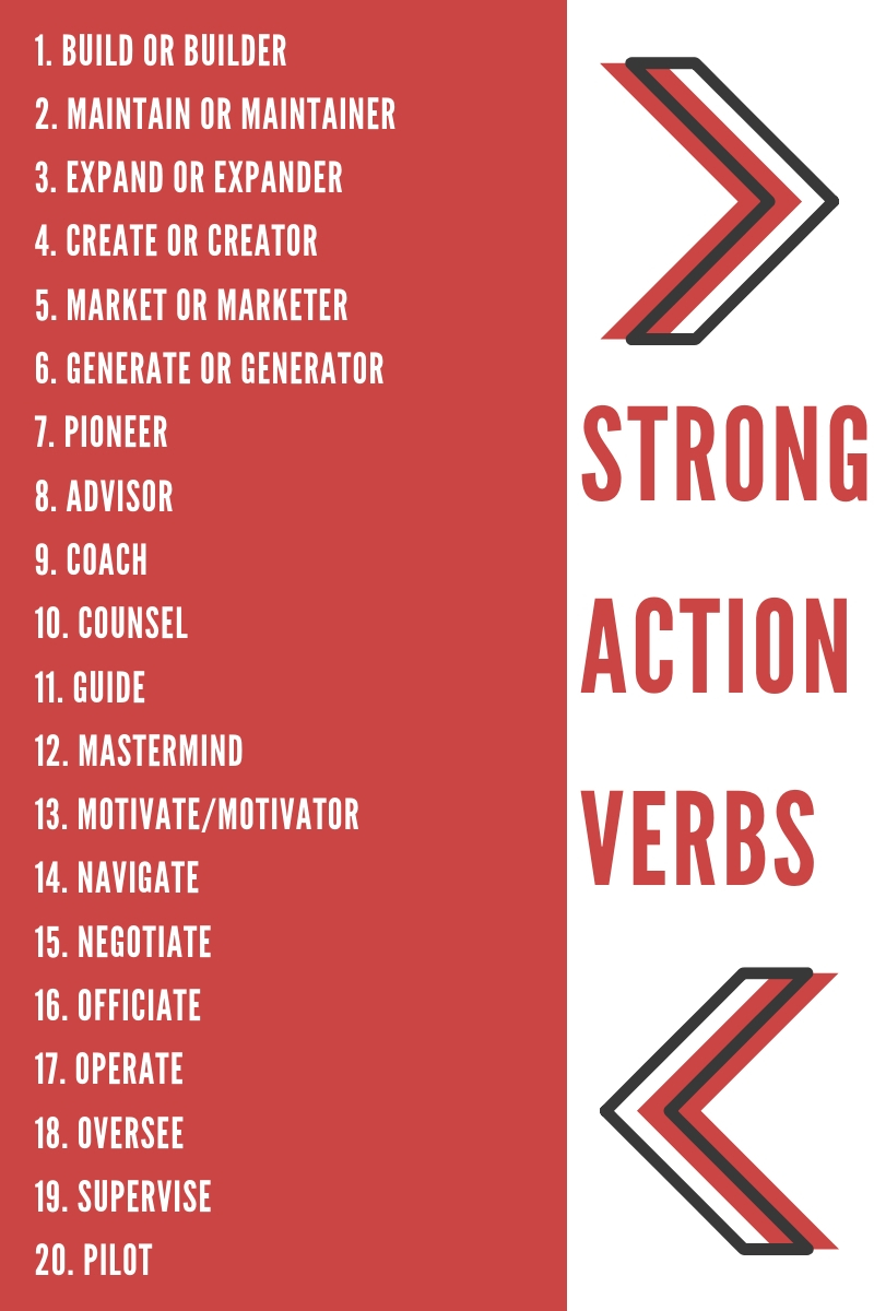 Detail Action Verb Contoh Nomer 43