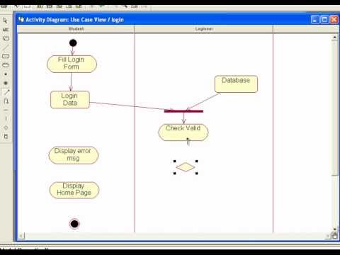 Detail Activity Diagram Contoh Nomer 32