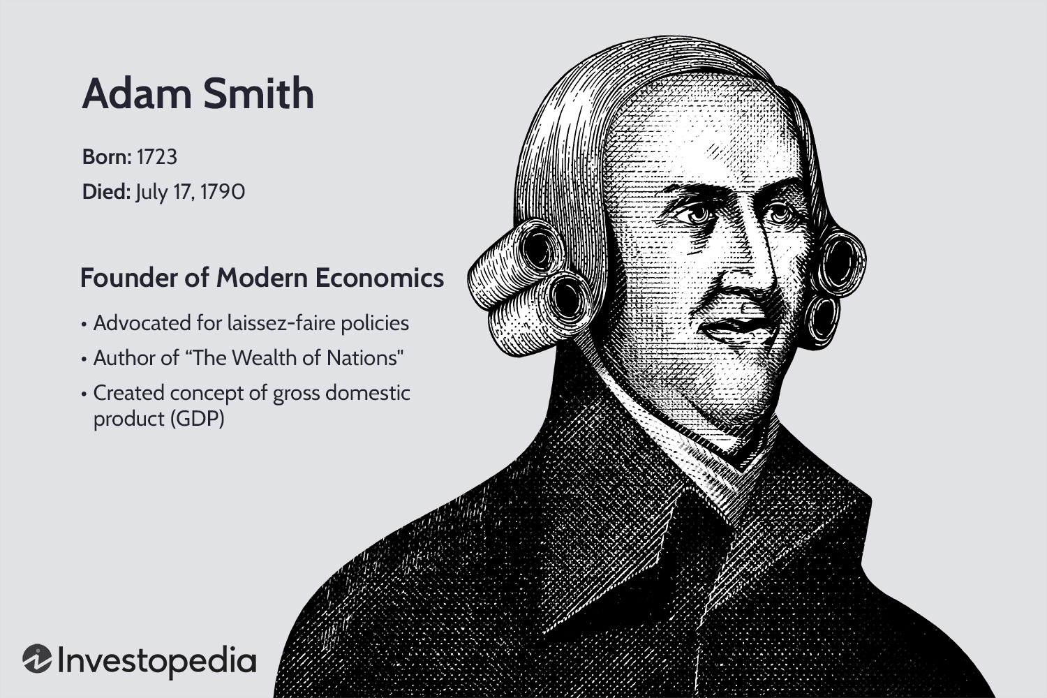 Detail Adam Smith Png Nomer 20