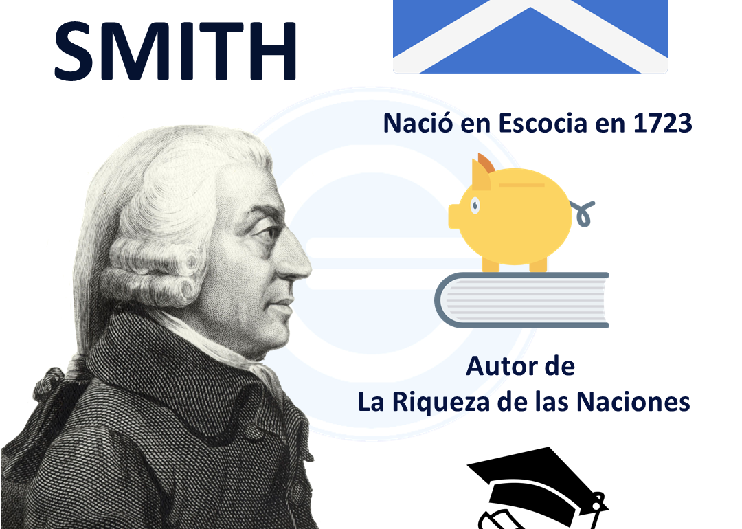 Detail Adam Smith Png Nomer 43