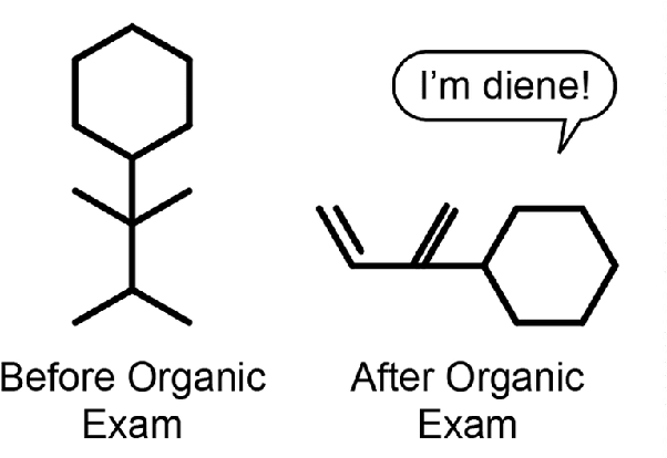 Detail Adamantan Senyawa Kimia Nomer 42