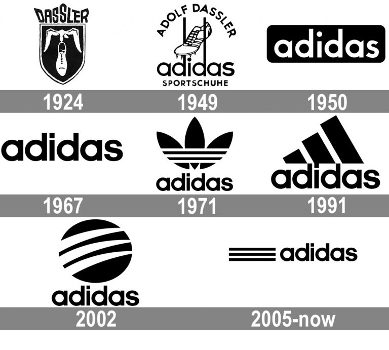 Detail Addidas Logos Nomer 35