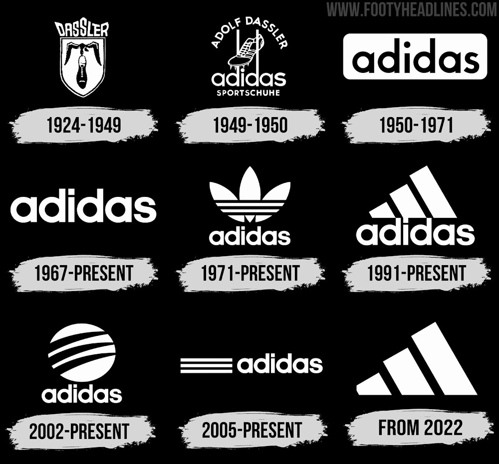 Detail Adida Logo Nomer 16