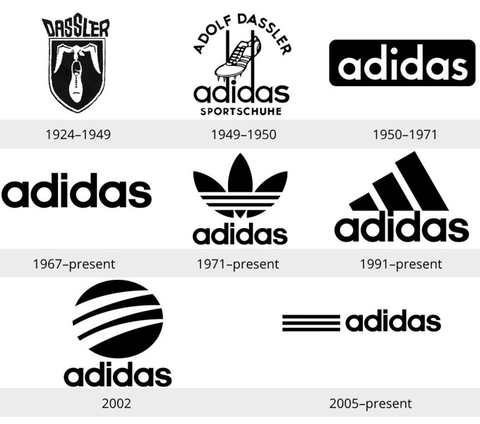 Detail Adidas Logo Original Nomer 48