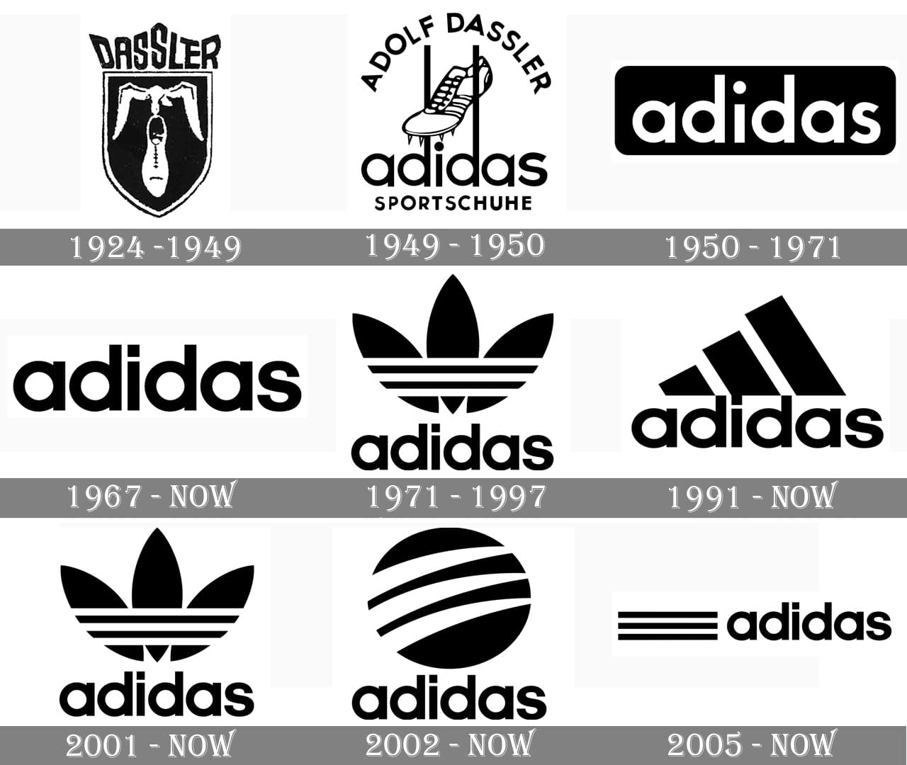 Detail Adiddas Logos Nomer 10