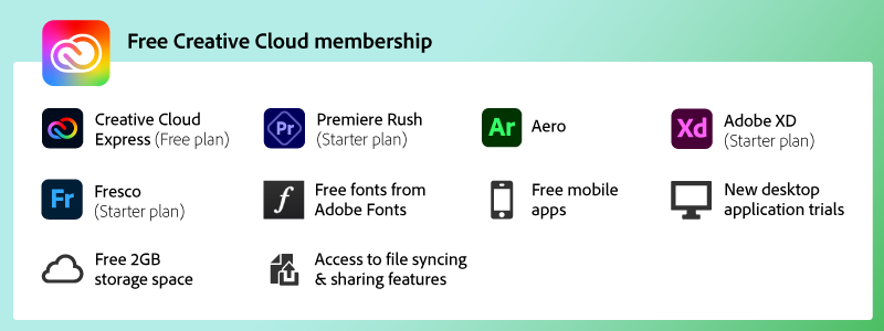 Detail Adobe Creative Cloud Png Nomer 43