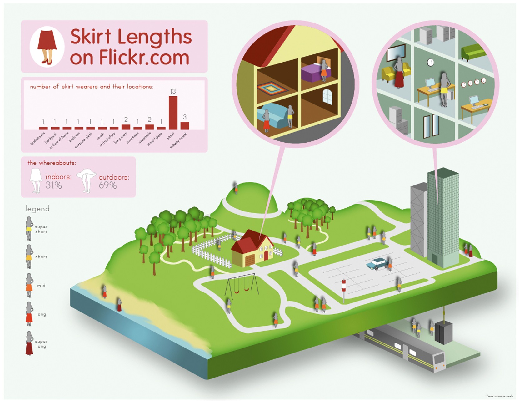 Detail Adobe Illustrator Infographic Nomer 13