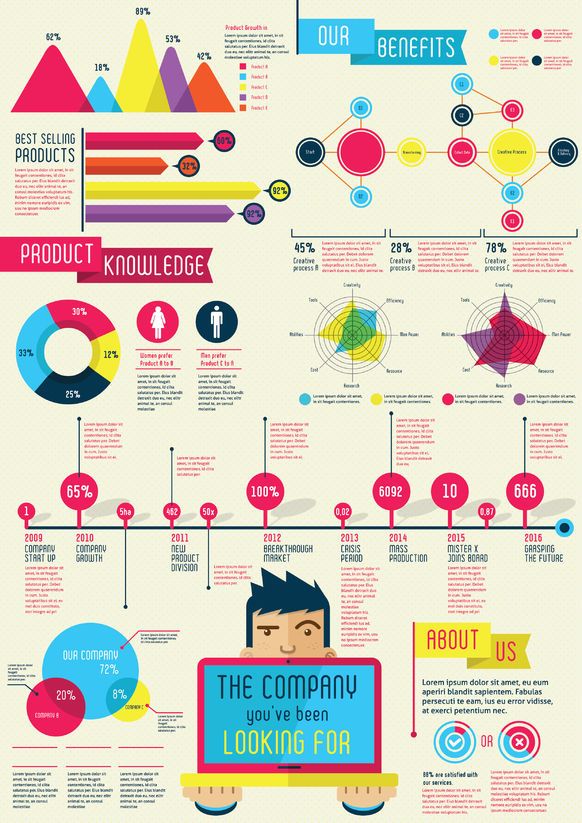 Detail Adobe Illustrator Infographic Nomer 36