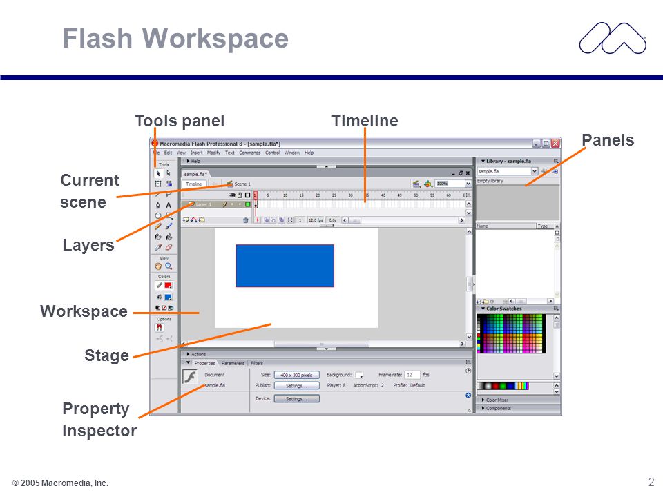 Detail Adobe Macromedia Flash 8 Nomer 31