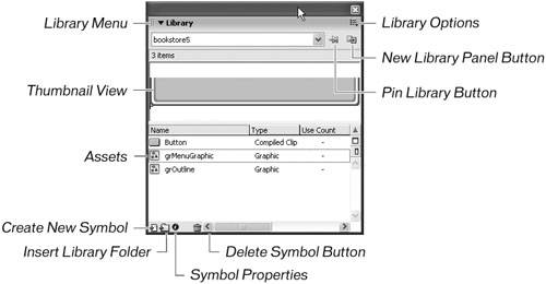 Detail Adobe Macromedia Flash 8 Nomer 39