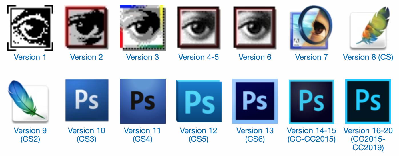Detail Adobe Photoshop Cs6 Logo Nomer 22