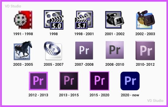 Detail Adobe Premier Logo Nomer 29