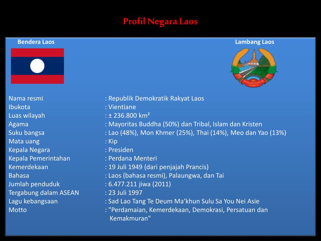 Detail Agama Di Laos Nomer 18