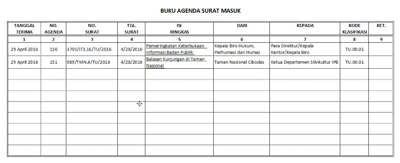 Detail Agenda Surat Keluar Nomer 10