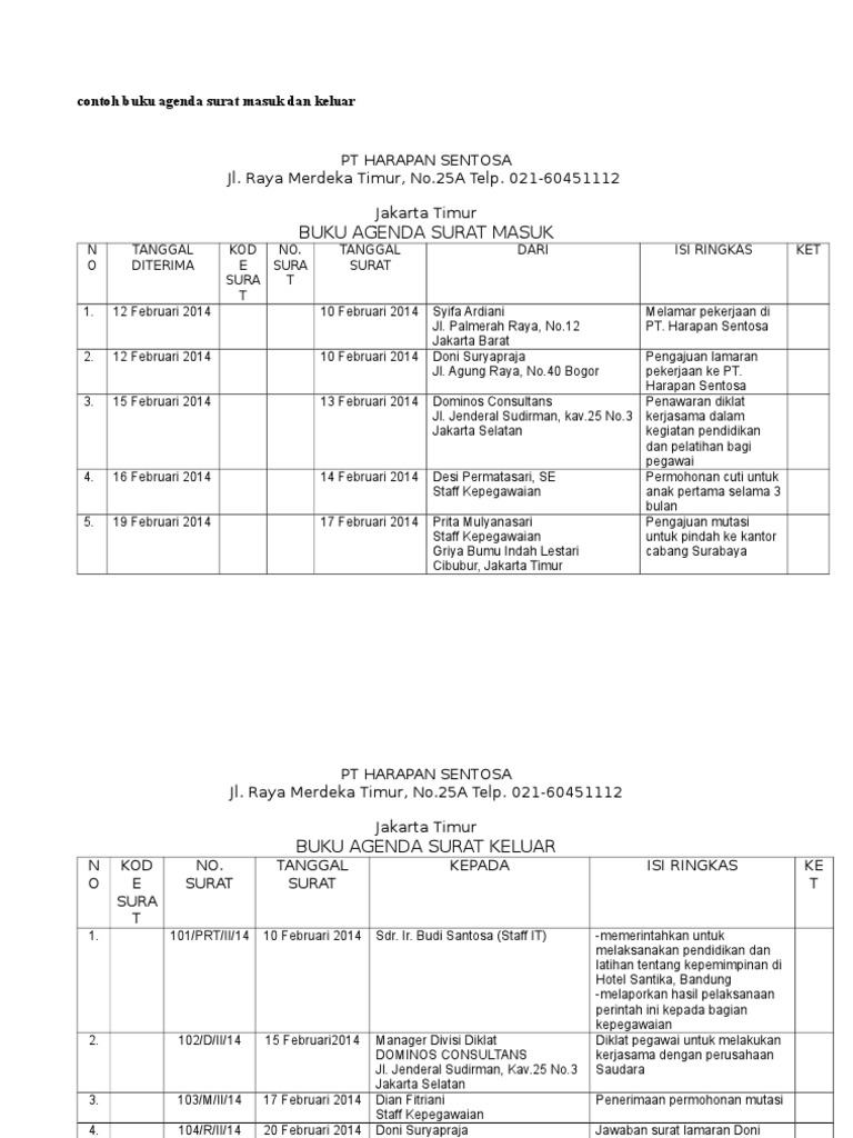 Detail Agenda Surat Keluar Nomer 13