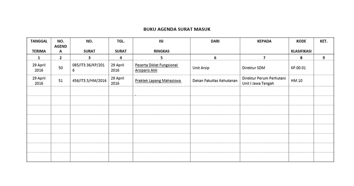 Detail Agenda Surat Keluar Nomer 14