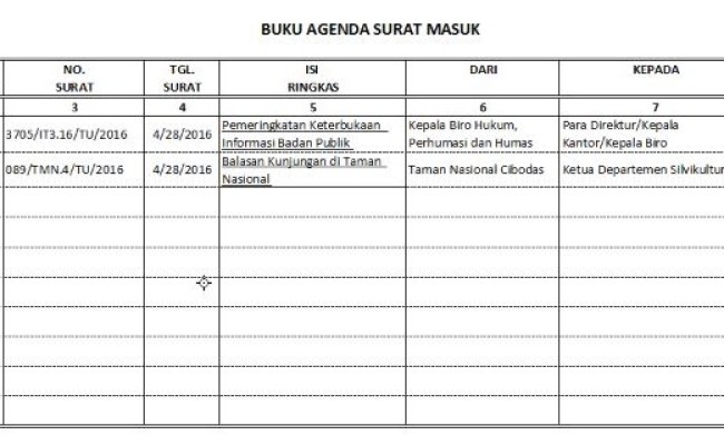 Detail Agenda Surat Keluar Nomer 20